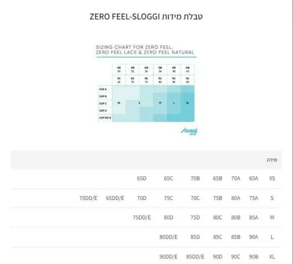 ⁦גוזייה בראלט סלוגי Zero Feel 2.0 Bralette⁩ – תמונה ⁦2⁩